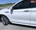 Белый Инфинити QX50, объемом двигателя 2 л и пробегом 14 тыс. км за 29800 $, фото 324 на Automoto.ua