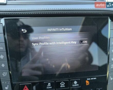 Белый Инфинити QX50, объемом двигателя 2 л и пробегом 14 тыс. км за 29800 $, фото 177 на Automoto.ua