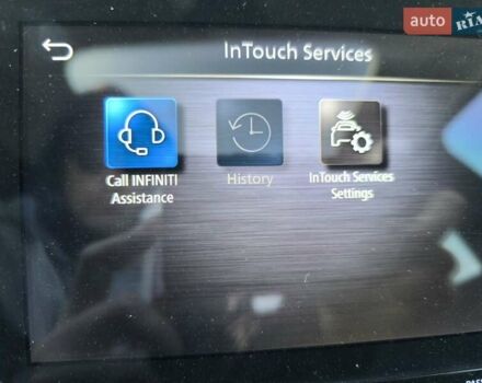 Белый Инфинити QX50, объемом двигателя 2 л и пробегом 14 тыс. км за 29800 $, фото 178 на Automoto.ua