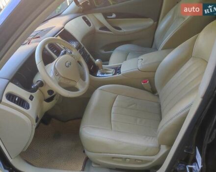 Черный Инфинити QX50, объемом двигателя 2.5 л и пробегом 175 тыс. км за 14699 $, фото 9 на Automoto.ua