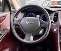 Черный Инфинити QX50, объемом двигателя 3.7 л и пробегом 64 тыс. км за 16800 $, фото 15 на Automoto.ua