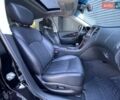 Черный Инфинити QX50, объемом двигателя 3.7 л и пробегом 59 тыс. км за 15900 $, фото 65 на Automoto.ua