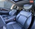 Черный Инфинити QX50, объемом двигателя 3.7 л и пробегом 59 тыс. км за 15900 $, фото 49 на Automoto.ua