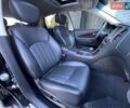Черный Инфинити QX50, объемом двигателя 3.7 л и пробегом 59 тыс. км за 15900 $, фото 66 на Automoto.ua