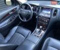Черный Инфинити QX50, объемом двигателя 3.7 л и пробегом 59 тыс. км за 15900 $, фото 63 на Automoto.ua