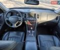 Черный Инфинити QX50, объемом двигателя 3.7 л и пробегом 104 тыс. км за 18700 $, фото 27 на Automoto.ua