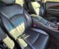 Черный Инфинити QX50, объемом двигателя 3.7 л и пробегом 58 тыс. км за 2200 $, фото 7 на Automoto.ua