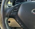 Чорний Інфініті QX50, об'ємом двигуна 2.5 л та пробігом 104 тис. км за 17780 $, фото 26 на Automoto.ua