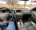 Черный Инфинити QX50, объемом двигателя 3.7 л и пробегом 80 тыс. км за 16999 $, фото 10 на Automoto.ua