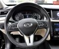 Черный Инфинити QX50, объемом двигателя 1.99 л и пробегом 93 тыс. км за 17999 $, фото 37 на Automoto.ua