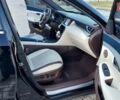 Черный Инфинити QX50, объемом двигателя 2 л и пробегом 135 тыс. км за 22300 $, фото 40 на Automoto.ua