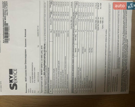 Черный Инфинити QX50, объемом двигателя 2 л и пробегом 155 тыс. км за 23500 $, фото 32 на Automoto.ua