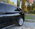 Черный Инфинити QX50, объемом двигателя 2 л и пробегом 84 тыс. км за 23999 $, фото 9 на Automoto.ua