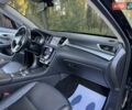 Черный Инфинити QX50, объемом двигателя 2 л и пробегом 84 тыс. км за 23999 $, фото 147 на Automoto.ua