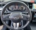 Черный Инфинити QX50, объемом двигателя 2 л и пробегом 68 тыс. км за 23500 $, фото 48 на Automoto.ua