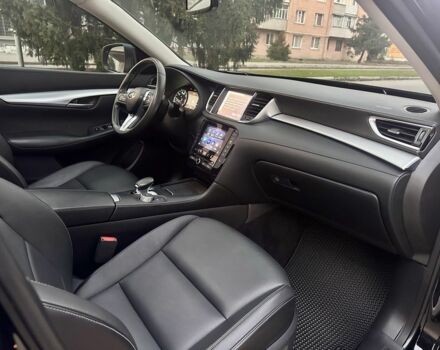 Чорний Інфініті QX50, об'ємом двигуна 2 л та пробігом 120 тис. км за 20800 $, фото 15 на Automoto.ua