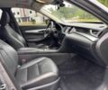 Черный Инфинити QX50, объемом двигателя 0 л и пробегом 41 тыс. км за 8800 $, фото 9 на Automoto.ua