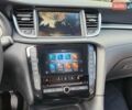Черный Инфинити QX50, объемом двигателя 2 л и пробегом 49 тыс. км за 21777 $, фото 15 на Automoto.ua