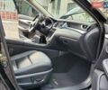 Черный Инфинити QX50, объемом двигателя 2 л и пробегом 49 тыс. км за 21777 $, фото 32 на Automoto.ua