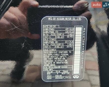 Черный Инфинити QX50, объемом двигателя 2 л и пробегом 49 тыс. км за 21777 $, фото 40 на Automoto.ua