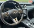 Чорний Інфініті QX50, об'ємом двигуна 2 л та пробігом 112 тис. км за 24658 $, фото 9 на Automoto.ua