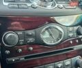 Коричневый Инфинити QX50, объемом двигателя 2.5 л и пробегом 56 тыс. км за 18500 $, фото 44 на Automoto.ua