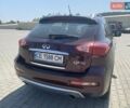 Червоний Інфініті QX50, об'ємом двигуна 3.7 л та пробігом 59 тис. км за 17800 $, фото 6 на Automoto.ua