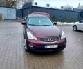 Червоний Інфініті QX50, об'ємом двигуна 3.7 л та пробігом 103 тис. км за 15600 $, фото 1 на Automoto.ua