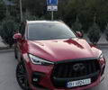Красный Инфинити QX50, объемом двигателя 1.99 л и пробегом 26 тыс. км за 36000 $, фото 1 на Automoto.ua