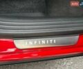 Червоний Інфініті QX50, об'ємом двигуна 2 л та пробігом 21 тис. км за 31900 $, фото 21 на Automoto.ua
