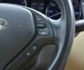 Инфинити QX50, объемом двигателя 3.7 л и пробегом 163 тыс. км за 14500 $, фото 24 на Automoto.ua