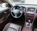 Інфініті QX50, об'ємом двигуна 2.5 л та пробігом 18 тис. км за 21900 $, фото 11 на Automoto.ua