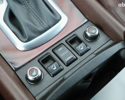 Інфініті QX50, об'ємом двигуна 2.5 л та пробігом 18 тис. км за 21900 $, фото 23 на Automoto.ua