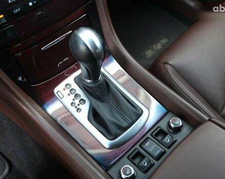 Інфініті QX50, об'ємом двигуна 2.5 л та пробігом 18 тис. км за 21900 $, фото 22 на Automoto.ua