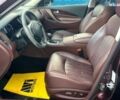 Инфинити QX50, объемом двигателя 2.5 л и пробегом 56 тыс. км за 18500 $, фото 27 на Automoto.ua