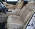 Інфініті QX50, об'ємом двигуна 3.69 л та пробігом 98 тис. км за 14000 $, фото 5 на Automoto.ua