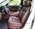 Інфініті QX50, об'ємом двигуна 2.5 л та пробігом 18 тис. км за 21900 $, фото 6 на Automoto.ua