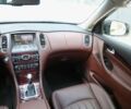 Інфініті QX50, об'ємом двигуна 2.5 л та пробігом 18 тис. км за 21900 $, фото 13 на Automoto.ua