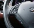 Інфініті QX50, об'ємом двигуна 2.5 л та пробігом 18 тис. км за 21900 $, фото 28 на Automoto.ua