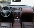 Інфініті QX50, об'ємом двигуна 2.5 л та пробігом 18 тис. км за 21900 $, фото 12 на Automoto.ua