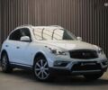 Інфініті QX50, об'ємом двигуна 2.5 л та пробігом 18 тис. км за 23300 $, фото 1 на Automoto.ua