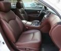 Інфініті QX50, об'ємом двигуна 2.5 л та пробігом 18 тис. км за 21900 $, фото 9 на Automoto.ua
