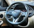 Инфинити QX50, объемом двигателя 2 л и пробегом 53 тыс. км за 22999 $, фото 24 на Automoto.ua