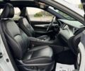 Инфинити QX50, объемом двигателя 2 л и пробегом 84 тыс. км за 19990 $, фото 24 на Automoto.ua