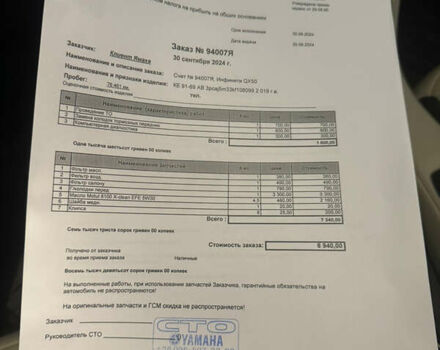 Инфинити QX50, объемом двигателя 2 л и пробегом 77 тыс. км за 26300 $, фото 25 на Automoto.ua