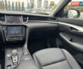 Инфинити QX50, объемом двигателя 2 л и пробегом 76 тыс. км за 21500 $, фото 43 на Automoto.ua