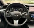 Инфинити QX50, объемом двигателя 2 л и пробегом 74 тыс. км за 23900 $, фото 26 на Automoto.ua