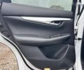 Инфинити QX50, объемом двигателя 2 л и пробегом 54 тыс. км за 27200 $, фото 26 на Automoto.ua