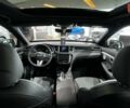 Инфинити QX50 2024 в Киеве на Automoto.ua Инфинити QX50, объемом двигателя 2 л и пробегом 0 тыс. км за 58807 $, фото 20 на Automoto.ua