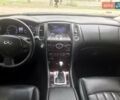 Сірий Інфініті QX50, об'ємом двигуна 3.7 л та пробігом 60 тис. км за 13500 $, фото 6 на Automoto.ua